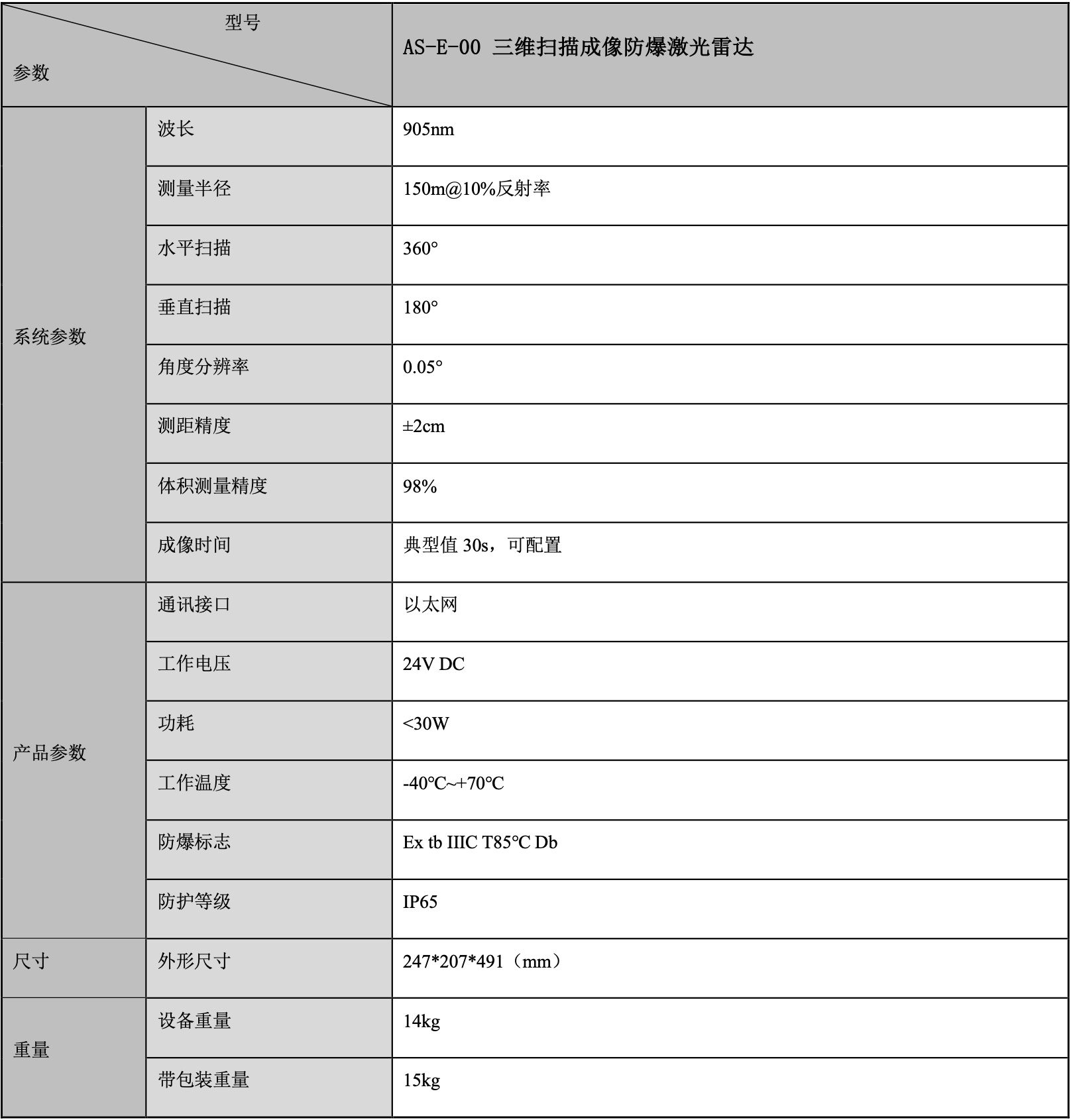 AS-E-00_0_主图1003.jpg
