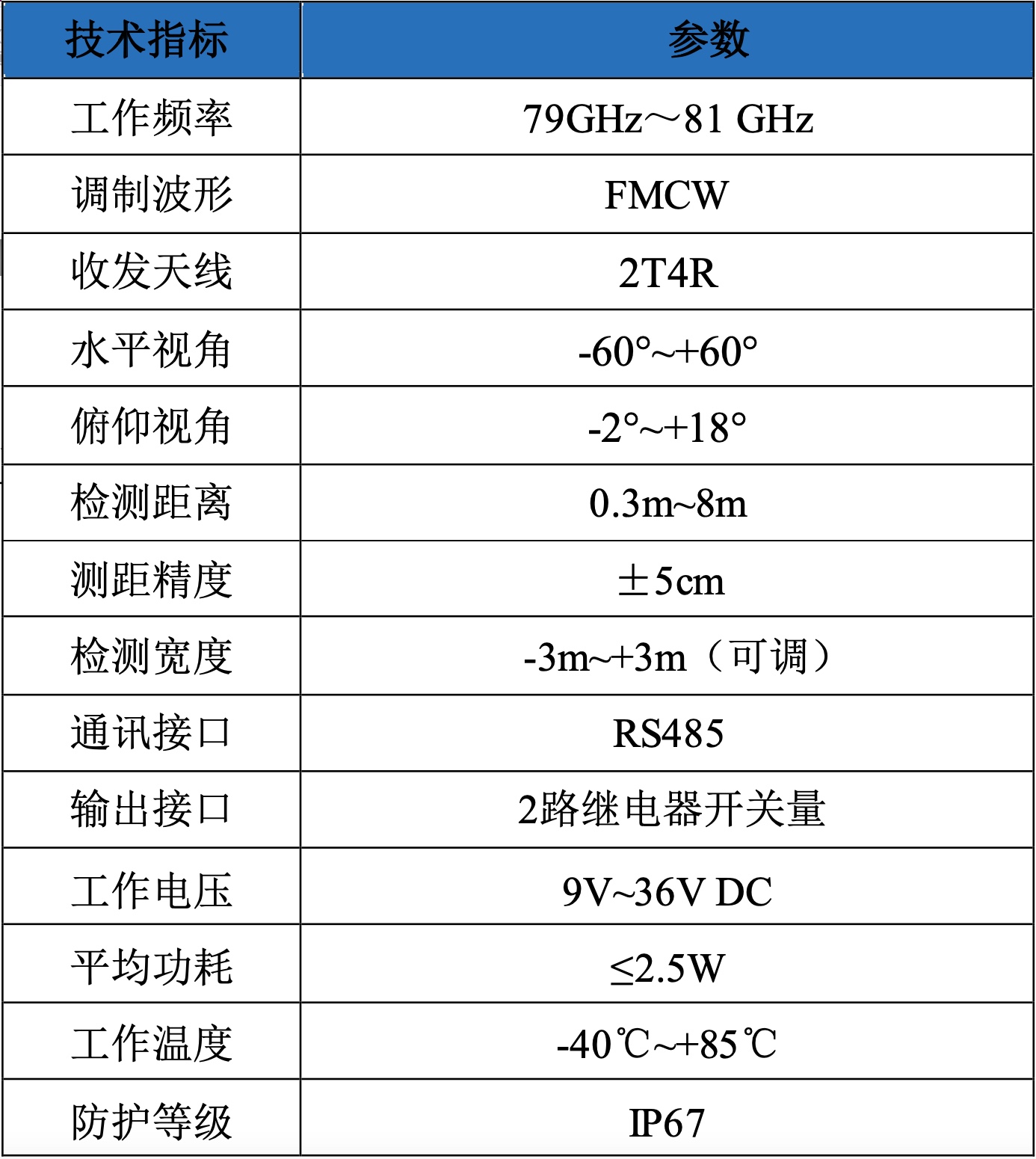 XW-BZ-RD08M_1_參數(shù)1001.jpg