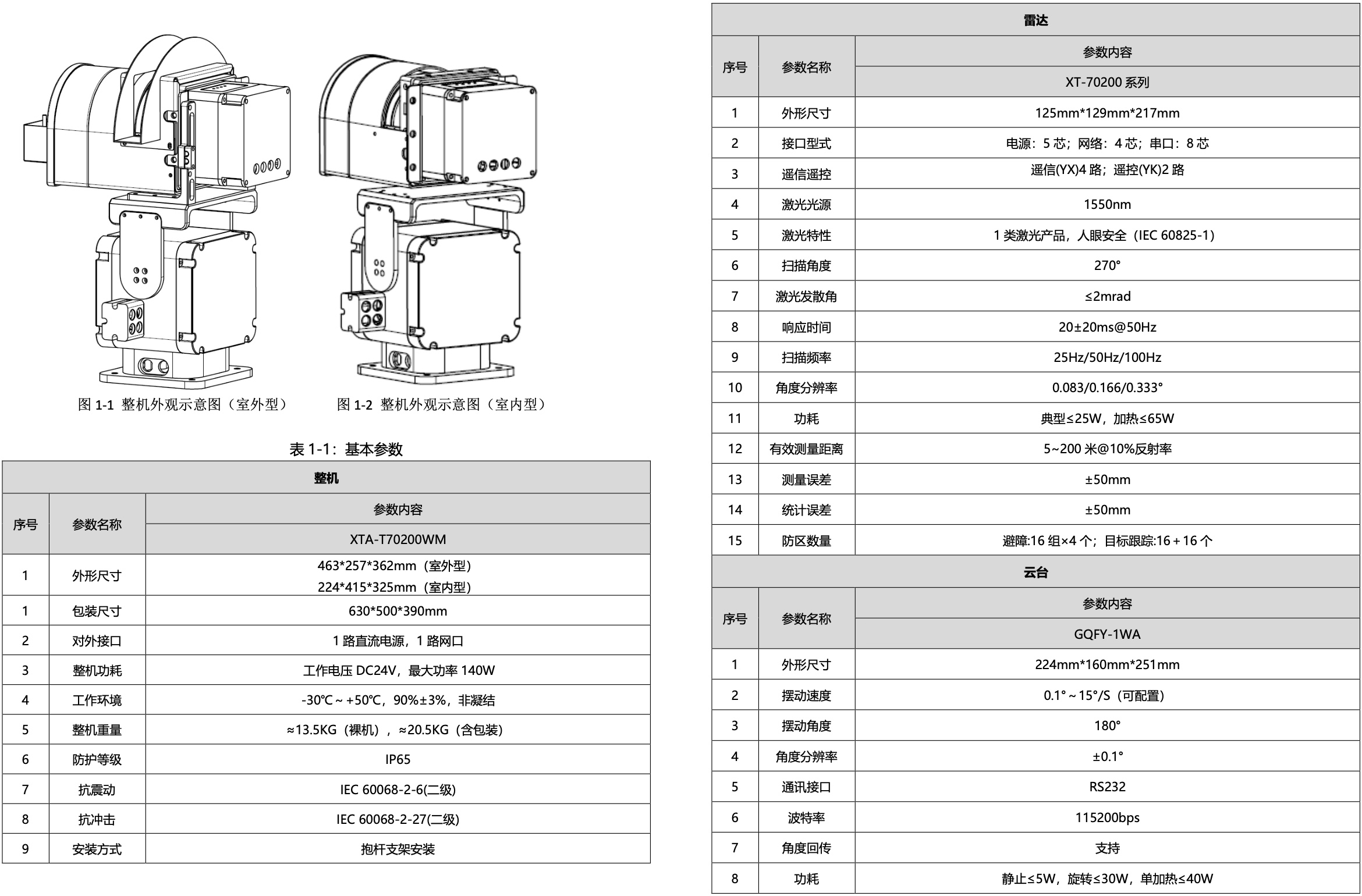 XTA-T70200WM_1_參數(shù)1001.jpg