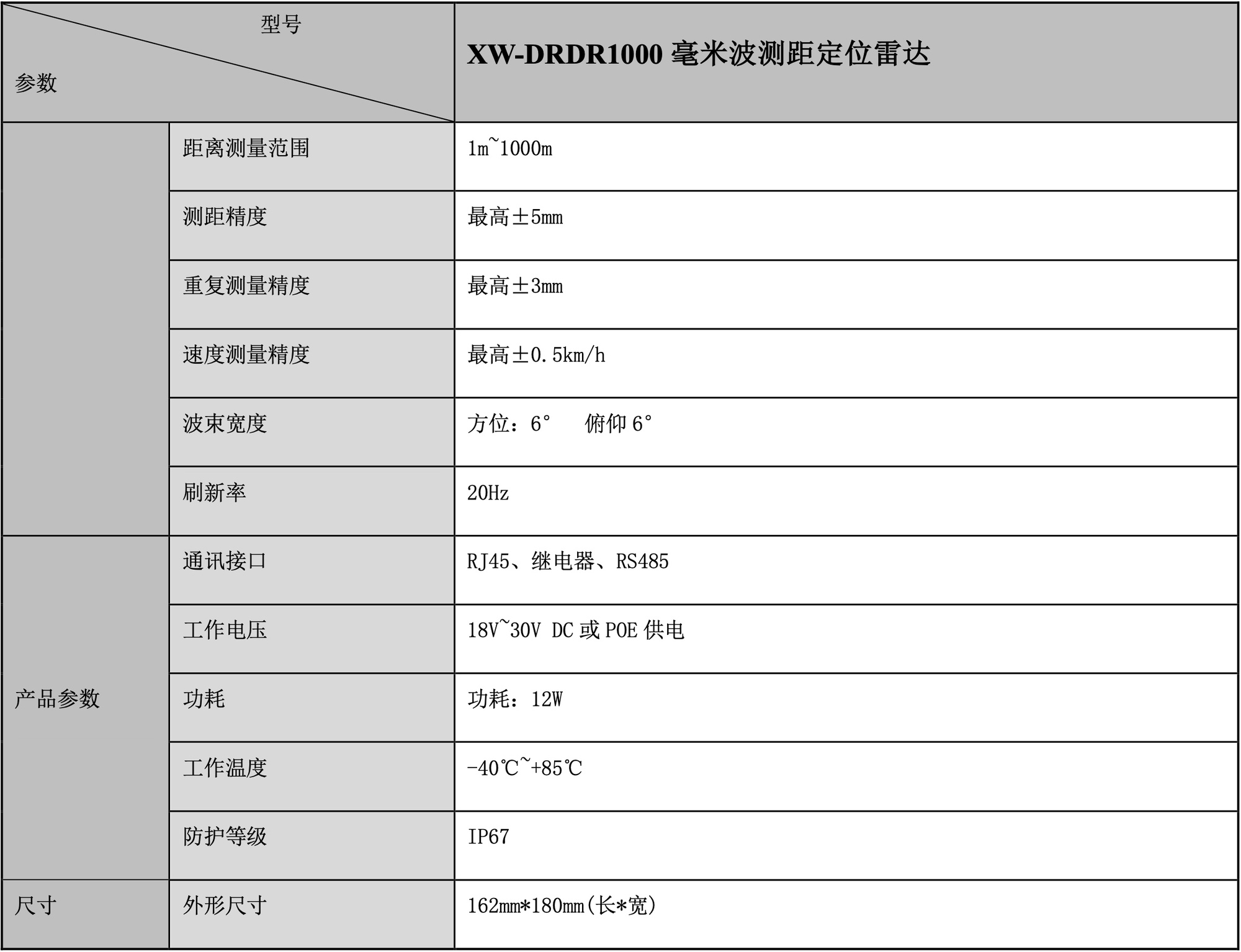 XW-DRDR600_1_參數(shù)101.jpg