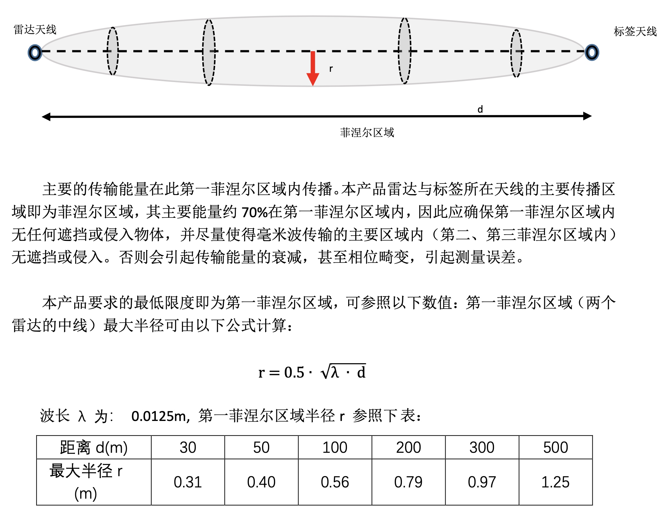 XW-DRDR600_1_參數(shù)102.jpg