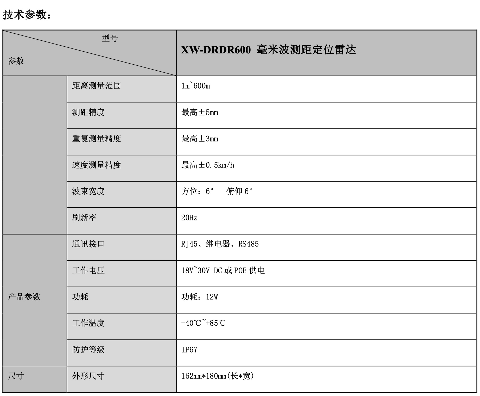 XW-DRDR600_1_參數(shù)101.jpg