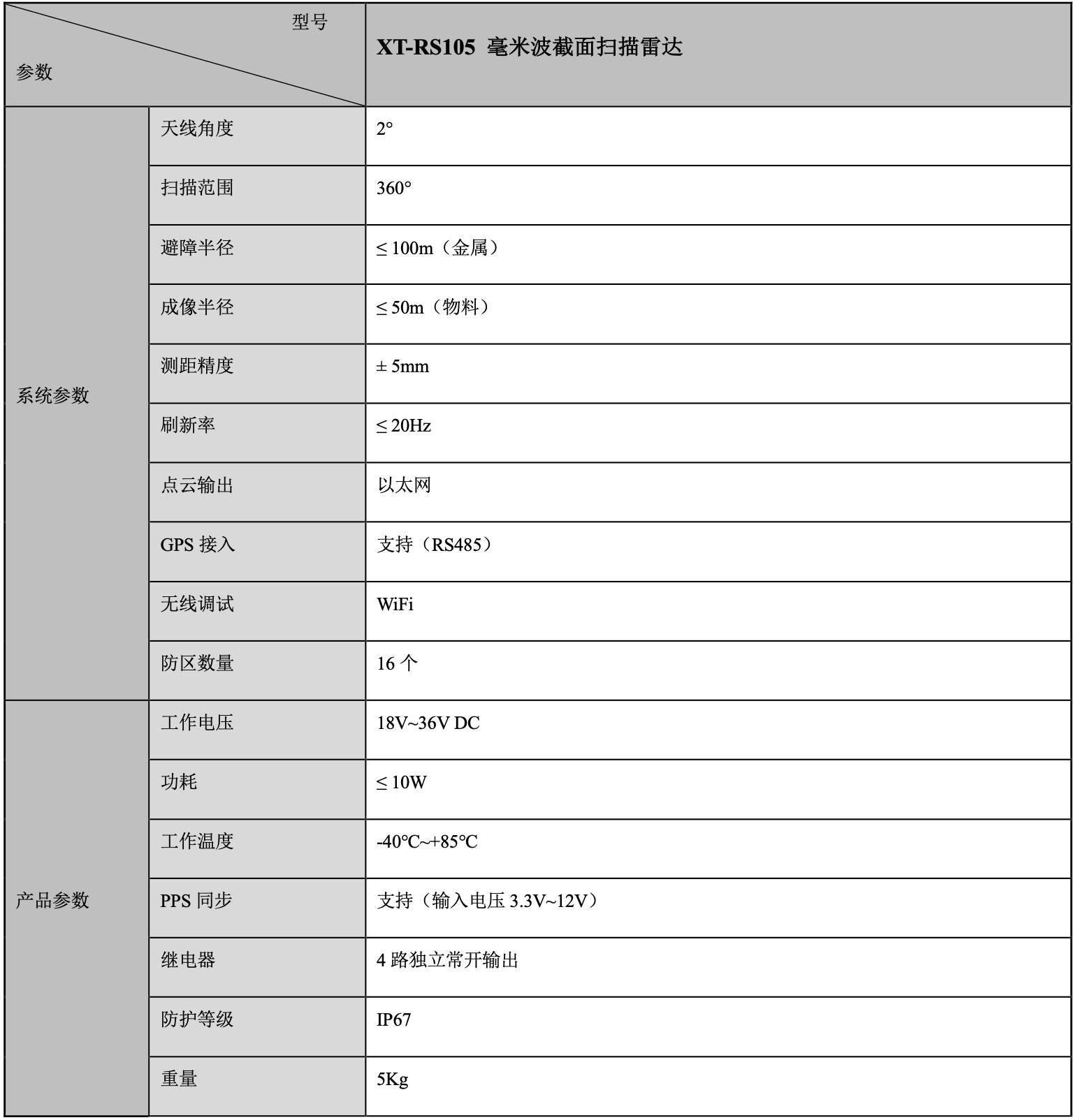 101_XT-RS105_1_参数1001.jpg