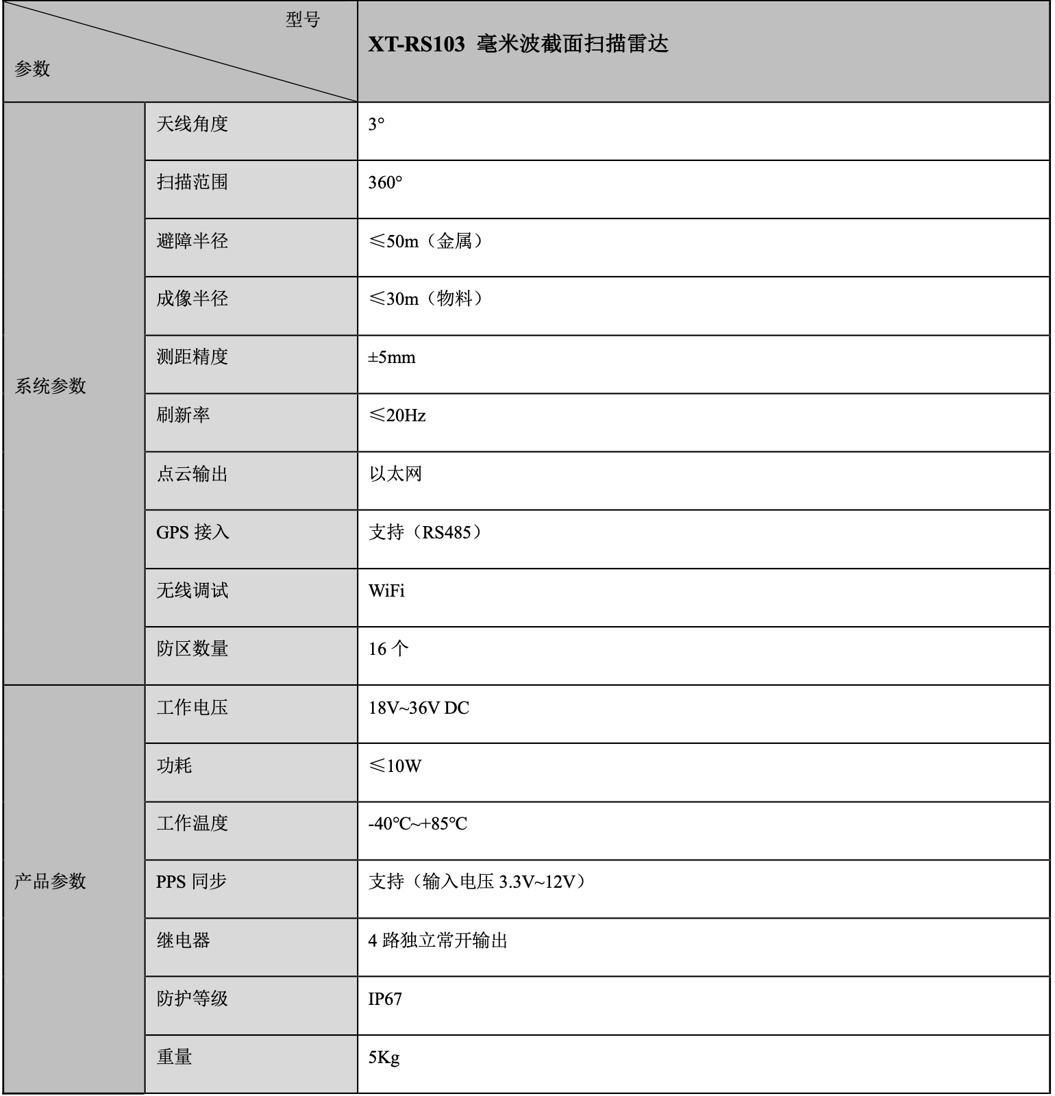 XT-RS103_1_参数1001.jpg