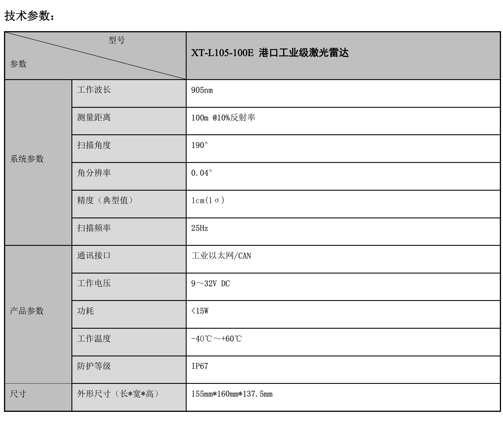 XT-L105_1_参数1001.jpg