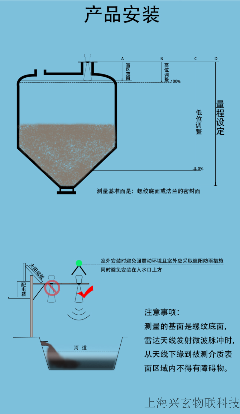 XW-LW-LD100L_2_图示1006.png