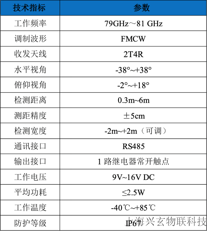 XW-BZ-LD06_1_特點002.png