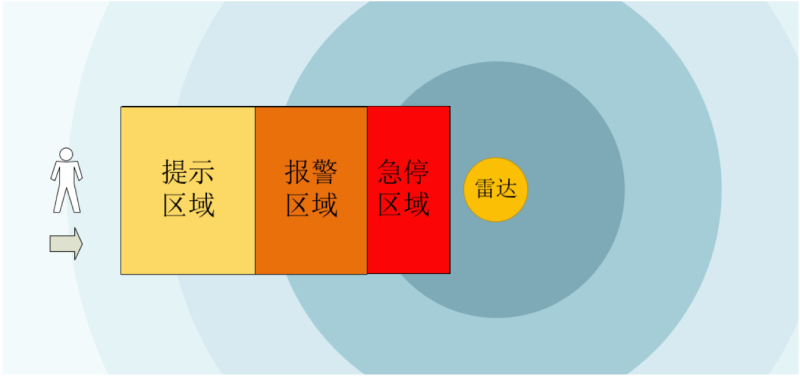 XT-RS103_2_避障1001.png