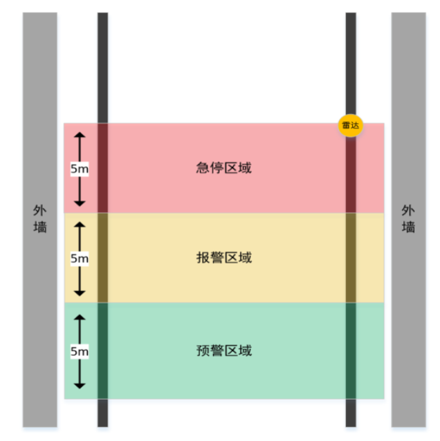 XT-RS103_2_避障1007.png